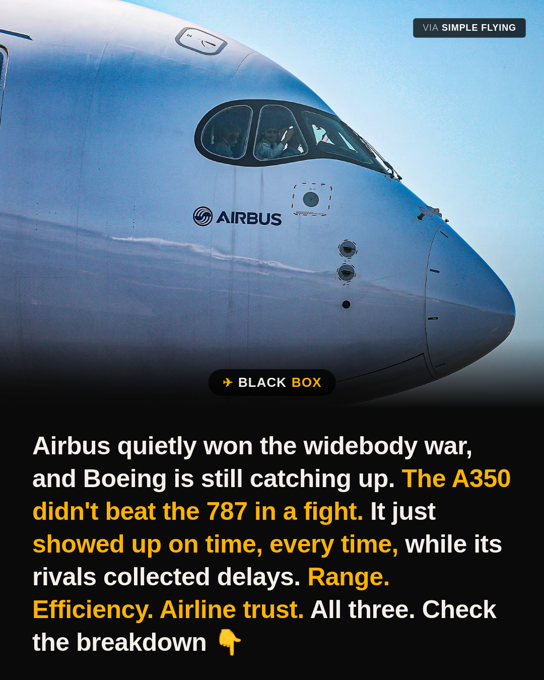Why the Airbus A350 Is Winning the Widebody War in 2026